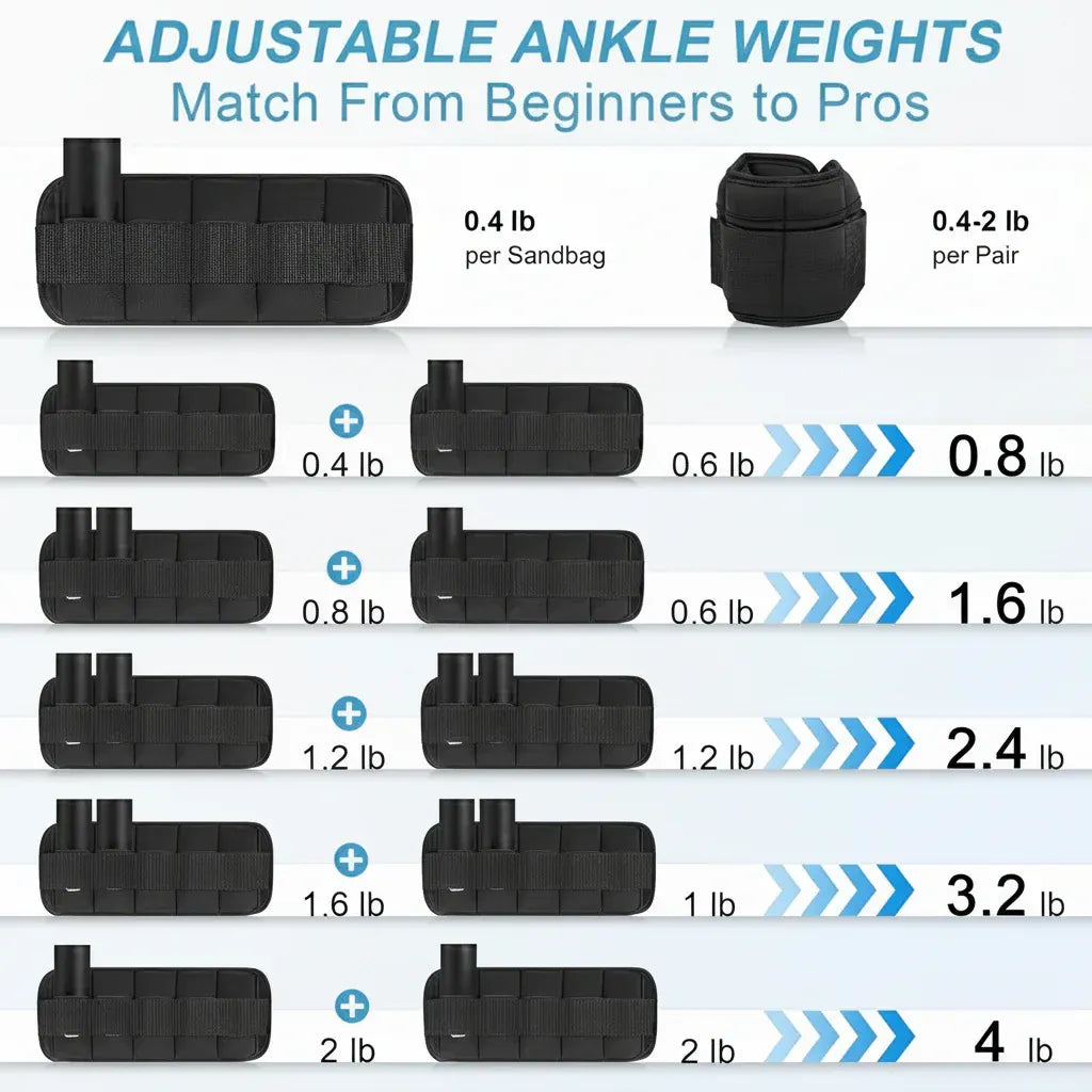 Adjustable Leg & Ankle Weight Set for Fitness Training