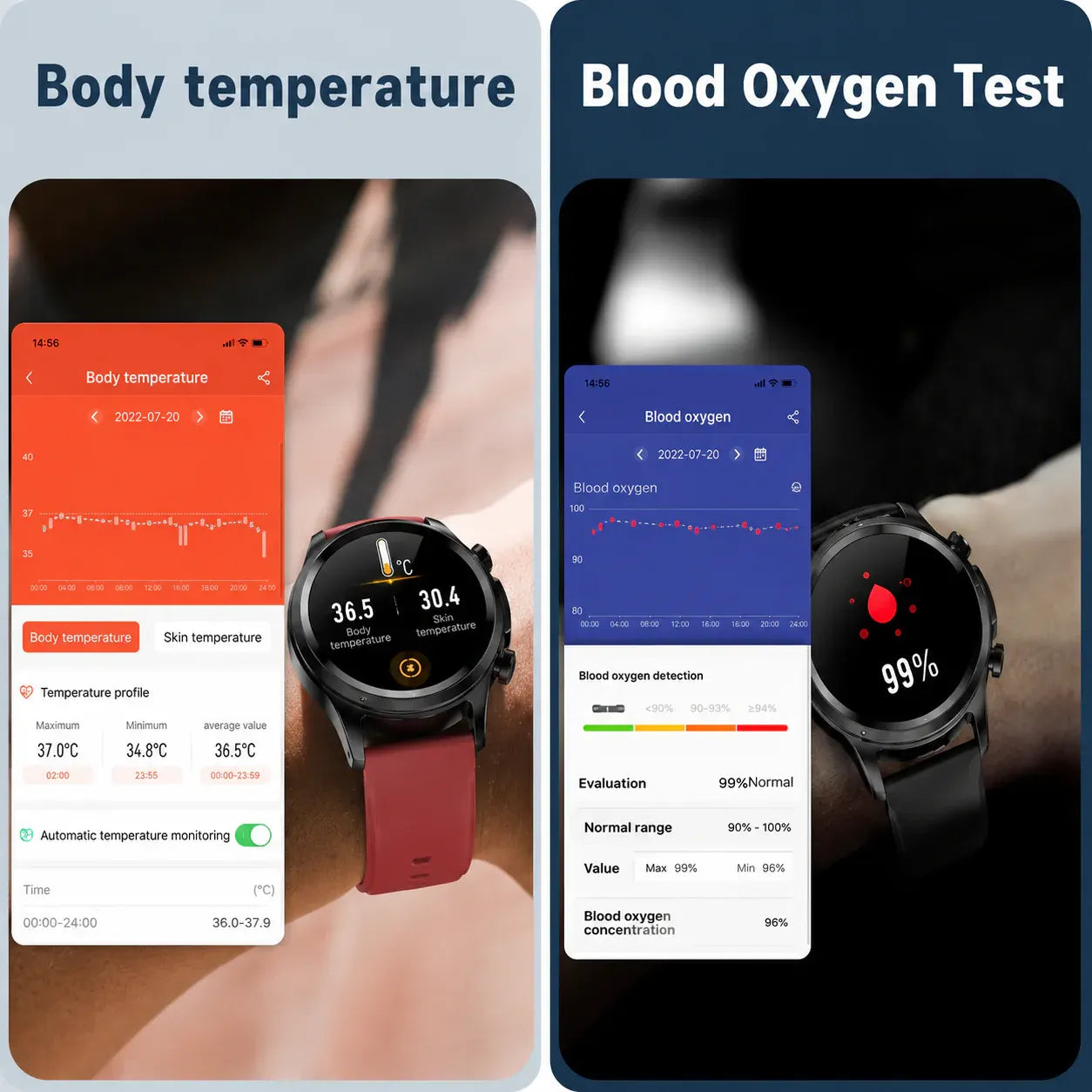 Fitness Smartwatch with Heart Rate Monitor
