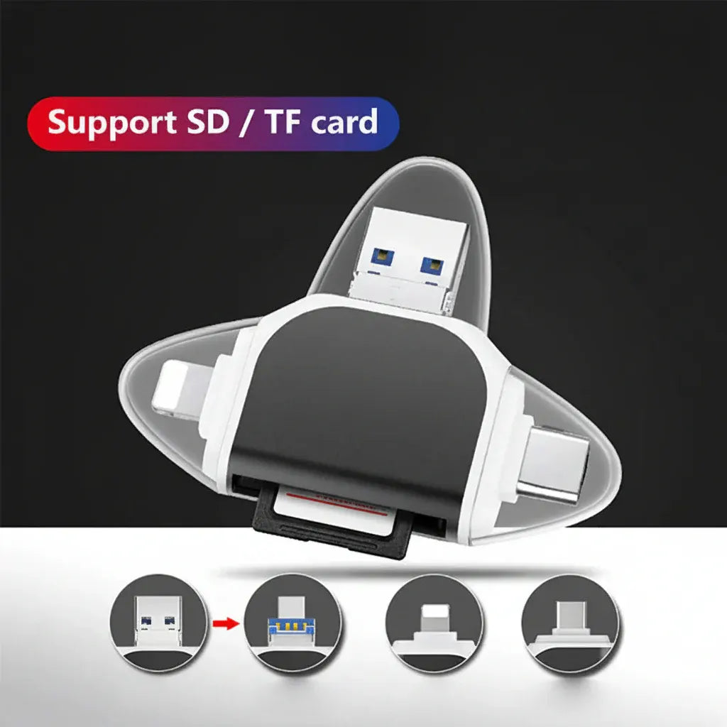 4-in-1 USB-C Card Reader Adapter for SD and Micro SD Data Transfer