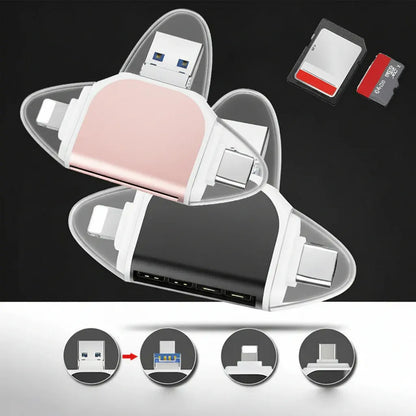4-in-1 USB-C Card Reader Adapter for SD and Micro SD Data Transfer