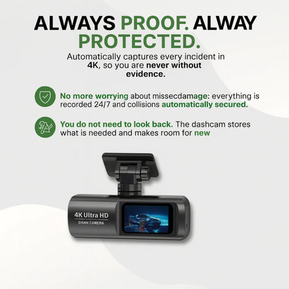 4K Ultra HD WiFi Dash Camera with GPS and Night Vision for Vehicles