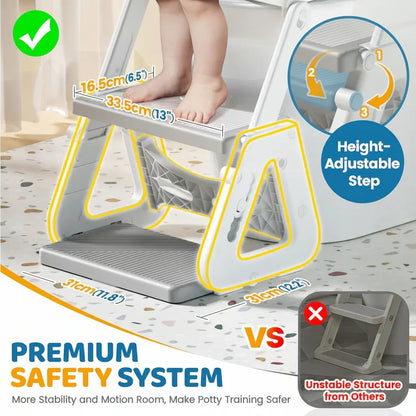 Adjustable Height Toddler Toilet Trainer Seat with Step Stool