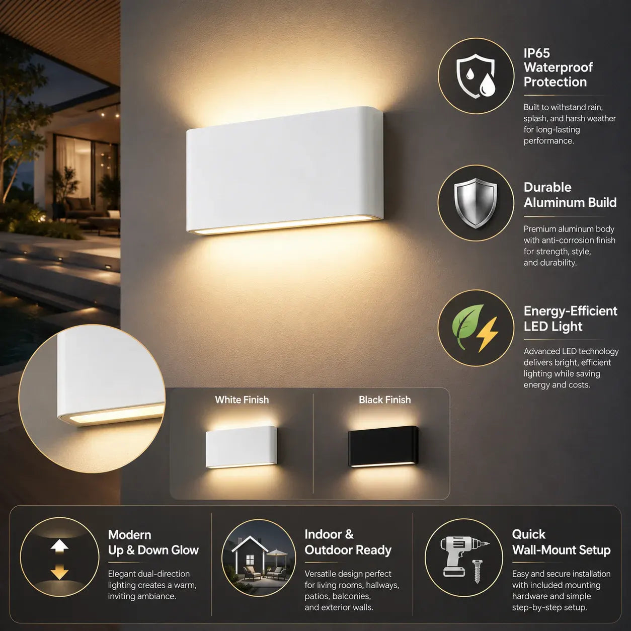 AeroBeam Waterproof Aluminum Outdoor Wall Light – Energy Efficient, Durable Design