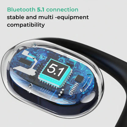 Bone Conduction Open-Ear Bluetooth Sports Earphones Wireless