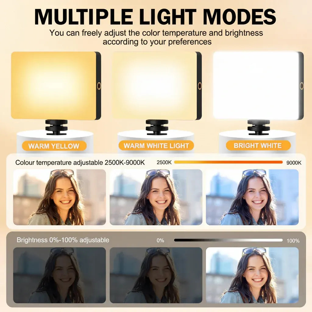 Clip-On LED Phone Camera Light with Adjustable Brightness Modes for Selfies