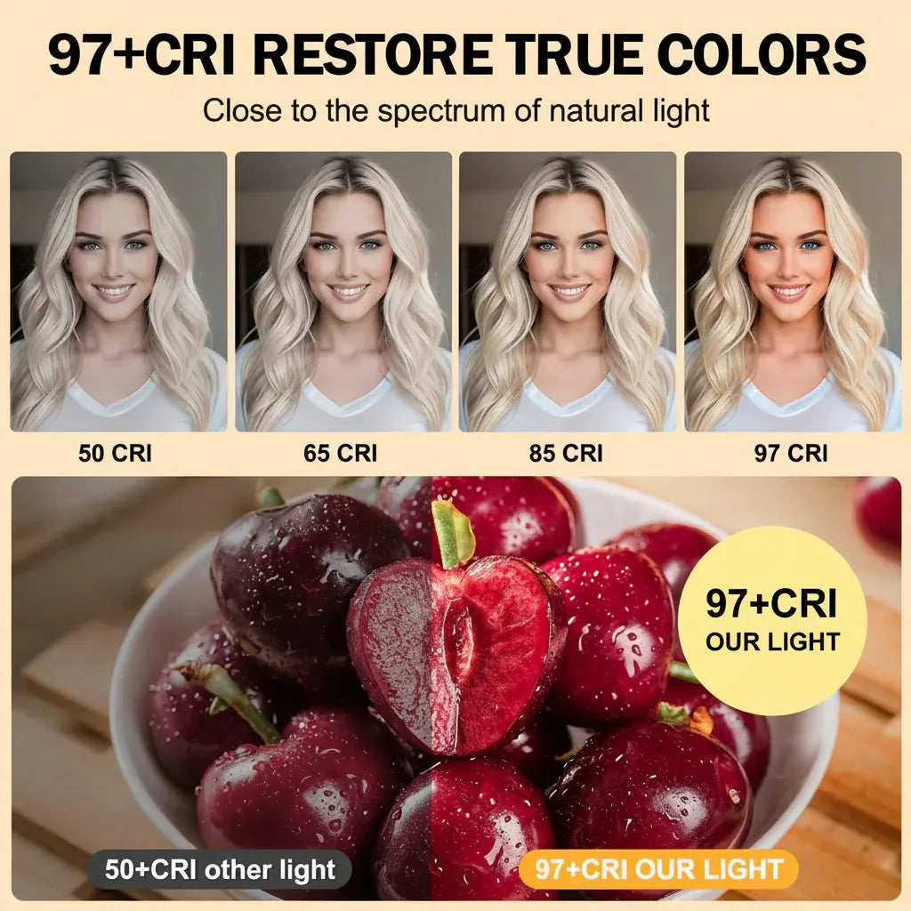 Clip-On LED Phone Camera Light with Adjustable Brightness Modes for Selfies