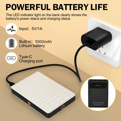 Clip-On LED Phone Camera Light with Adjustable Brightness Modes for Selfies