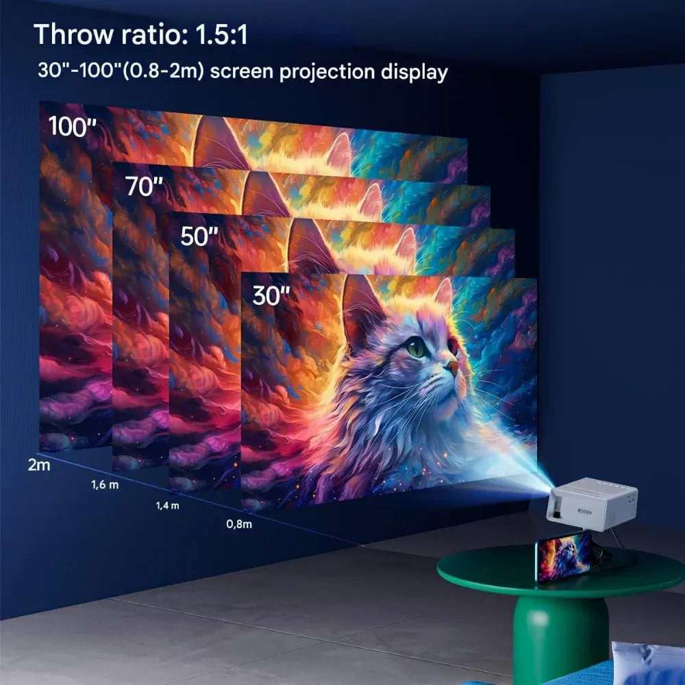 Compact Mini LED Projector 3000 Lumens World Cup Edition