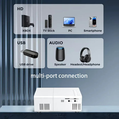 Compact Mini Projector Supports 1080P for Home Theater Use