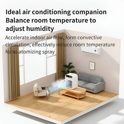 Compact Portable Cooling Fan with Air Conditioner & Humidifier Function