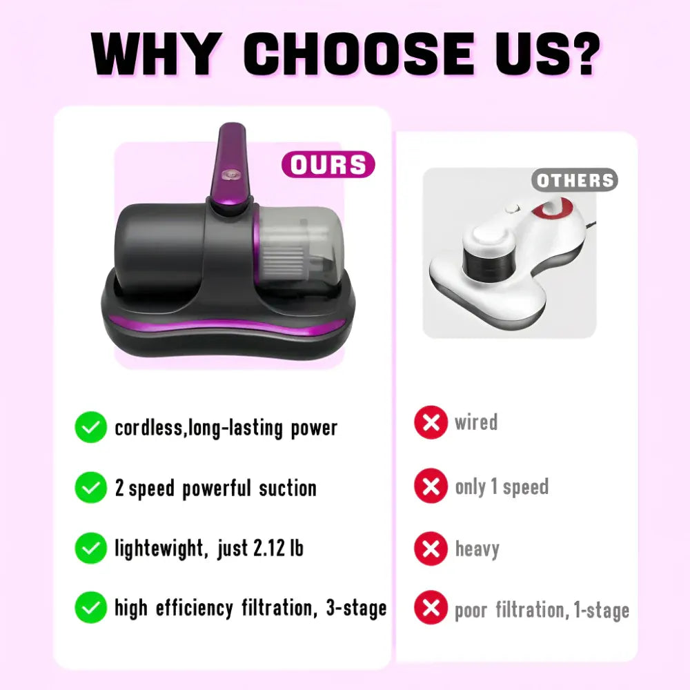 Cordless Handheld Vacuum Cleaner for Mattress Dust Removal