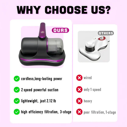 Cordless Handheld Vacuum Cleaner for Mattress Dust Removal