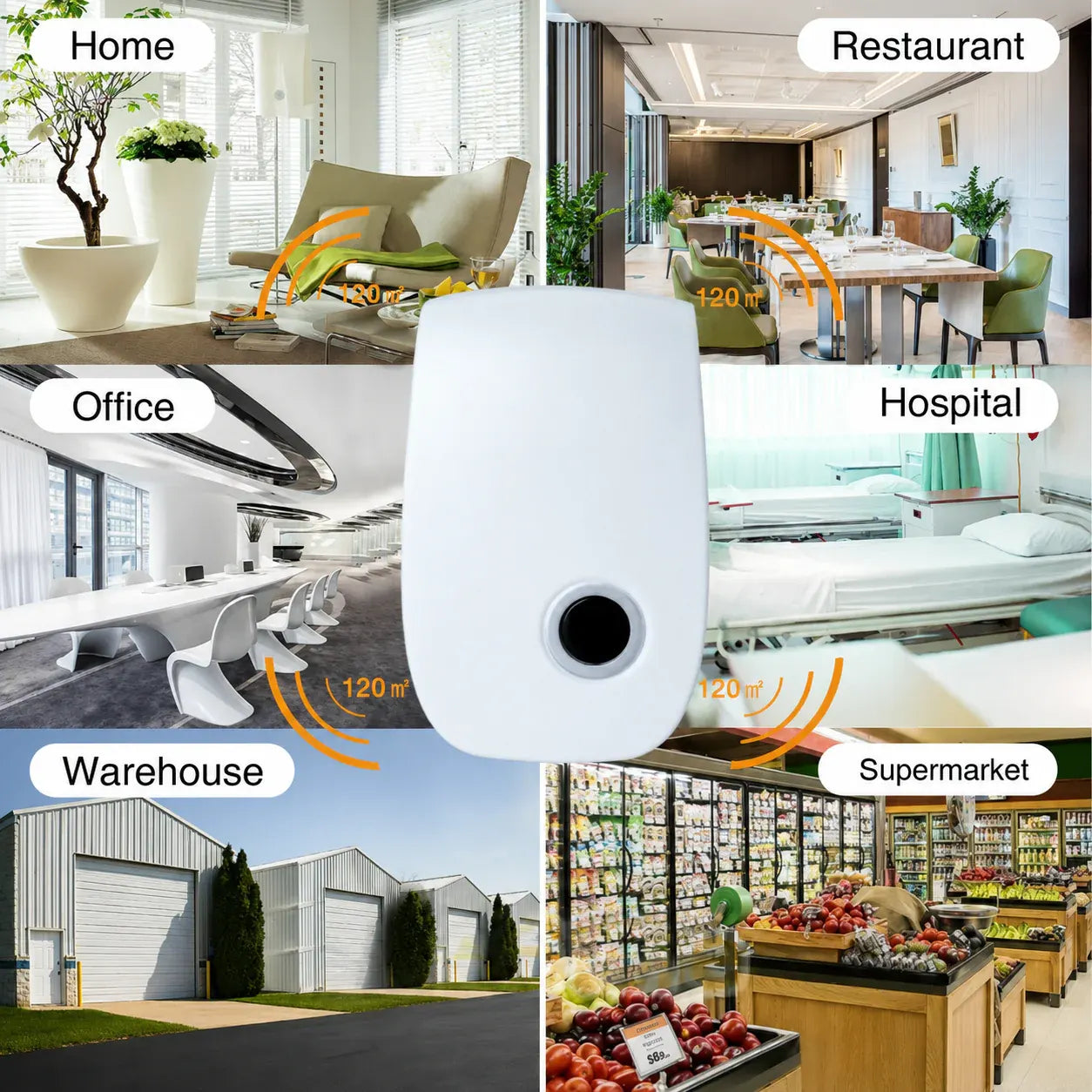 Eco-Friendly Ultrasonic Pest Repeller Device