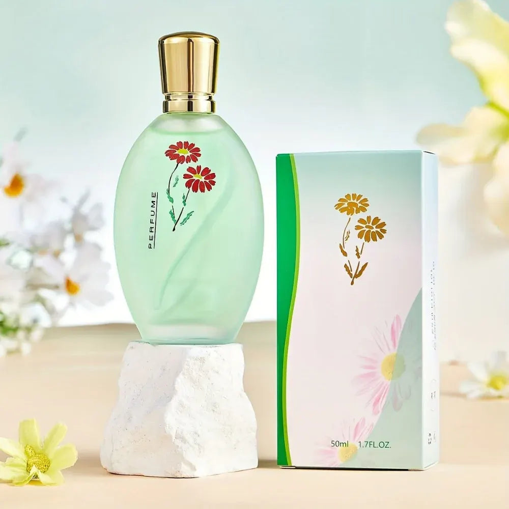Floral Fragrance Perfume Spray for Mom – Long Lasting Mother's Day Gift