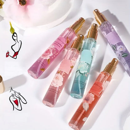Floral Fragrance Travel Spray Set – Mother's Day Gift Perfume