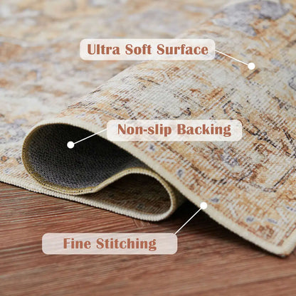 Foldable Non-Slip Oriental Medallion Area Rug – Heritage Style Carpet