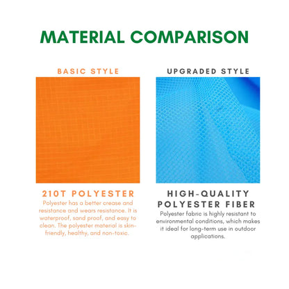Foldable Sand-Resistant Travel Beach Picnic Blanket