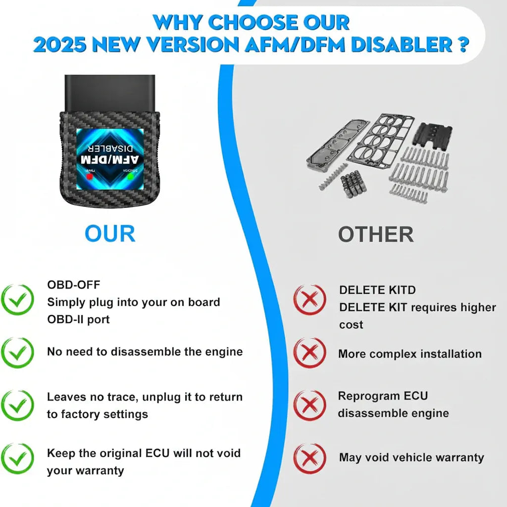 Full Power OBD2 Engine Performance Chip Tuning Control Module