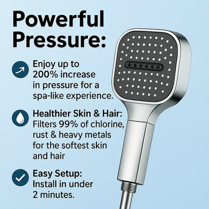 Handheld Filtered Shower Head with High-Pressure Multi-Spray Settings