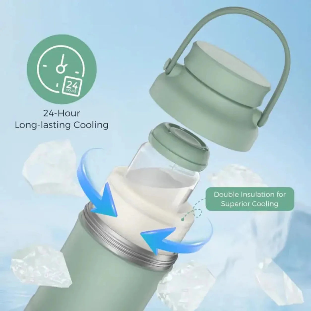 Insulated Portable Breast Milk Storage Container Cooler