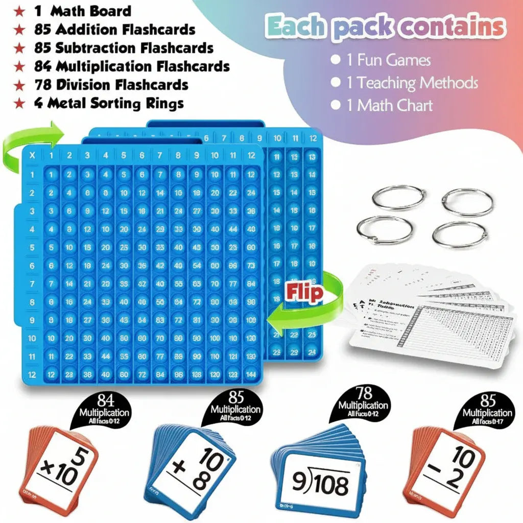 Interactive Silicone Flashcard Board Set for Math Learning