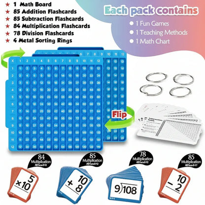 Interactive Silicone Flashcard Board Set for Math Learning