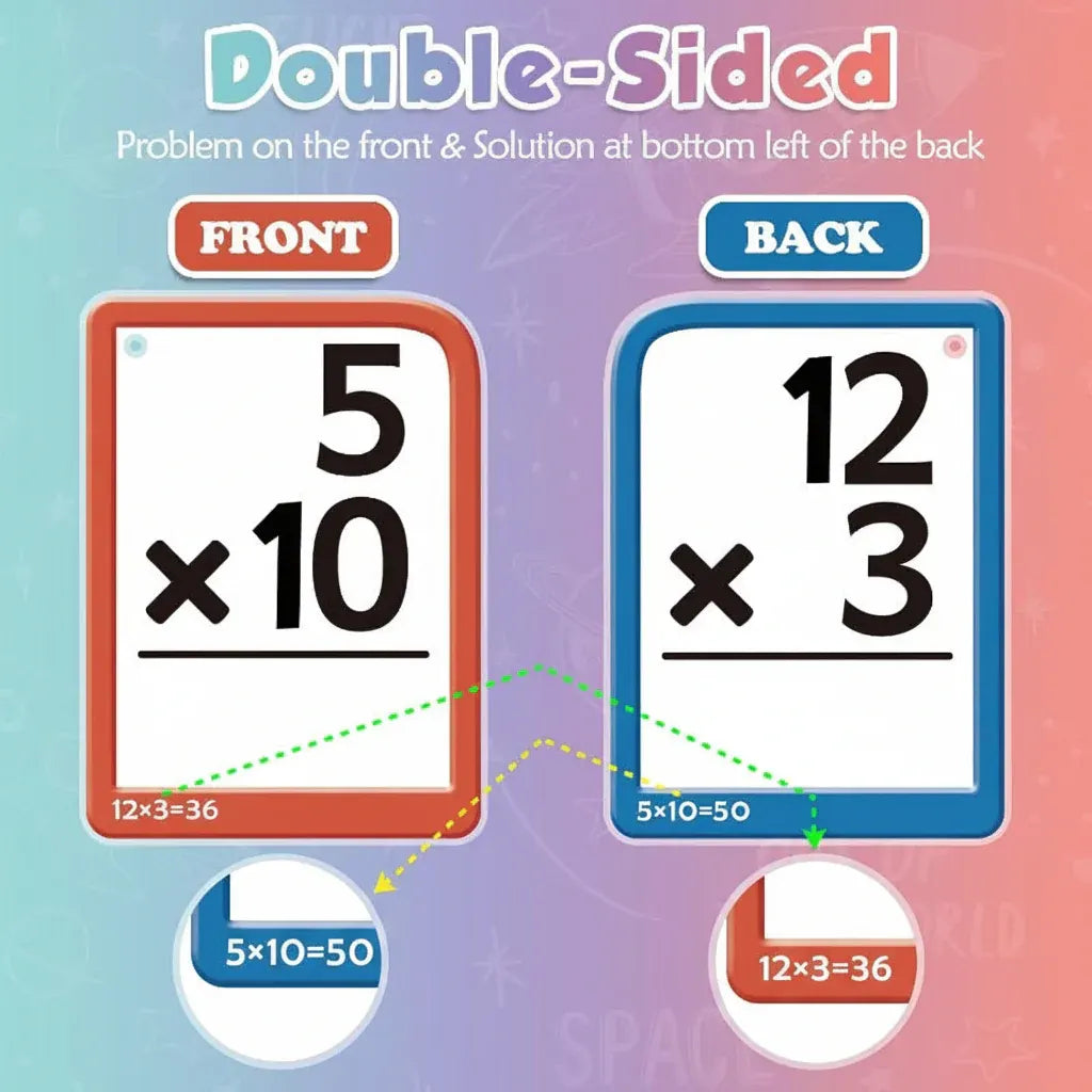 Interactive Silicone Flashcard Board Set for Math Learning