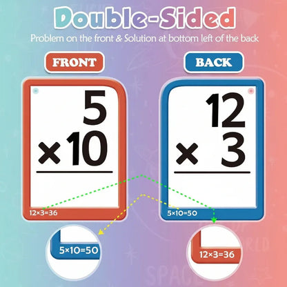 Interactive Silicone Flashcard Board Set for Math Learning
