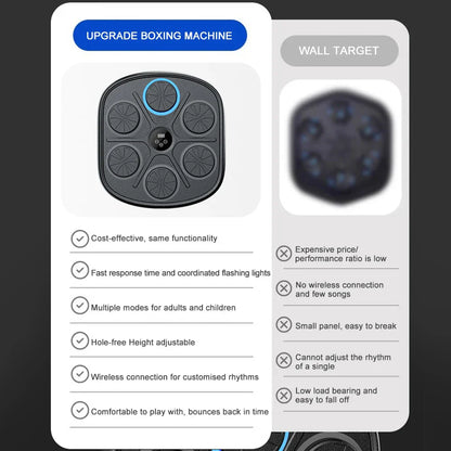 Interactive Wall-Mounted Boxing Reaction Trainer Speed Pad