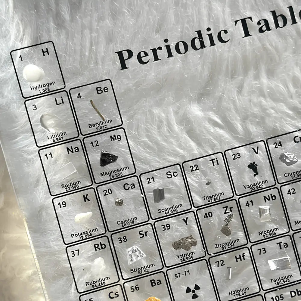 LED-Lit Periodic Table Display with Real Elements in Acrylic Frame