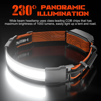 LED Rechargeable Headlamp Set for Outdoor Camping & Hiking Use