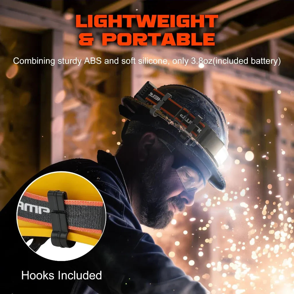LED Rechargeable Headlamp Set for Outdoor Camping & Hiking Use