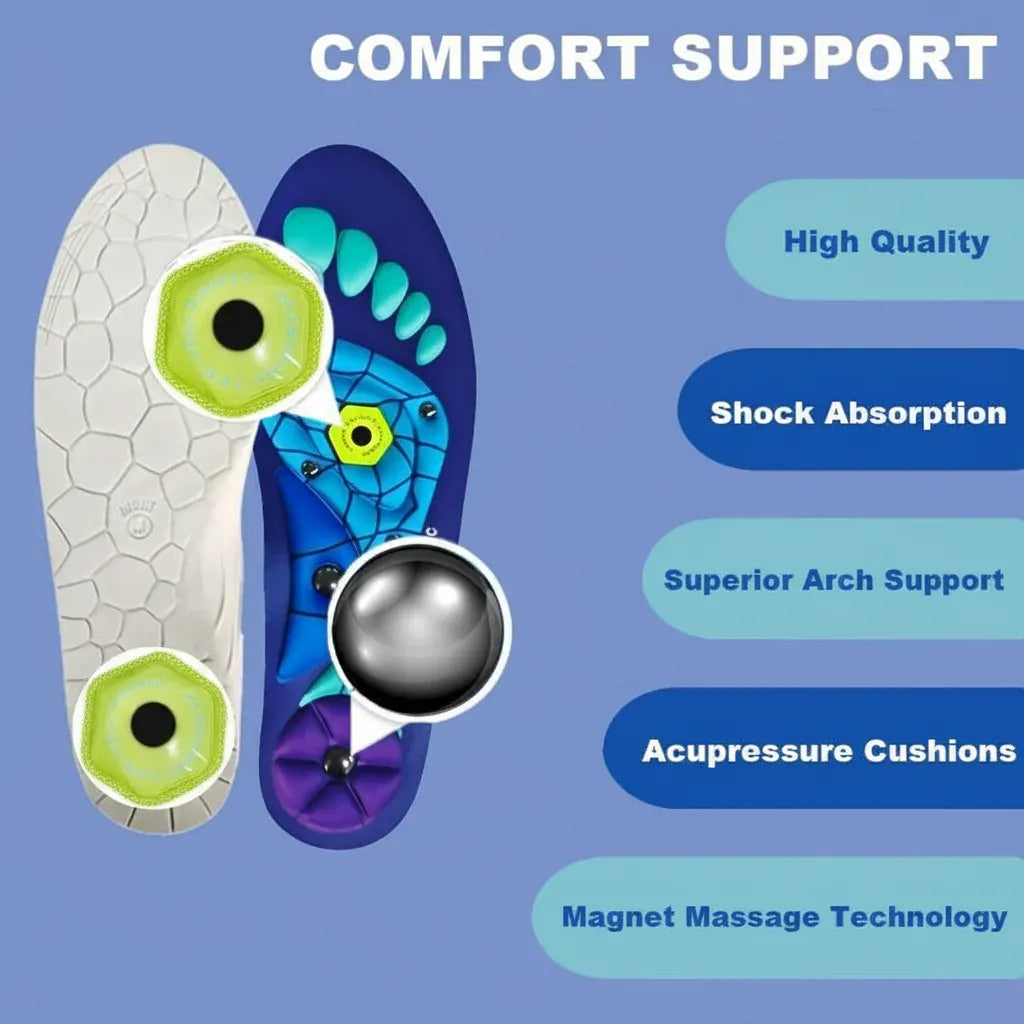 Magnetic Acupressure Arch Support Insoles for Running
