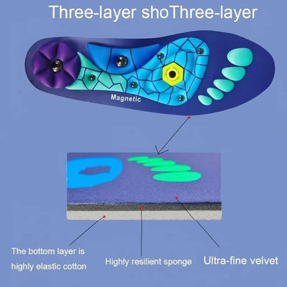 Magnetic Acupressure Arch Support Insoles for Running