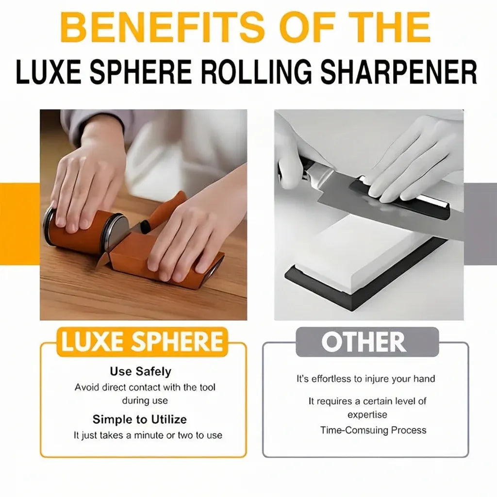 Magnetic Diamond Stone Knife Sharpening Set with Angle Guide