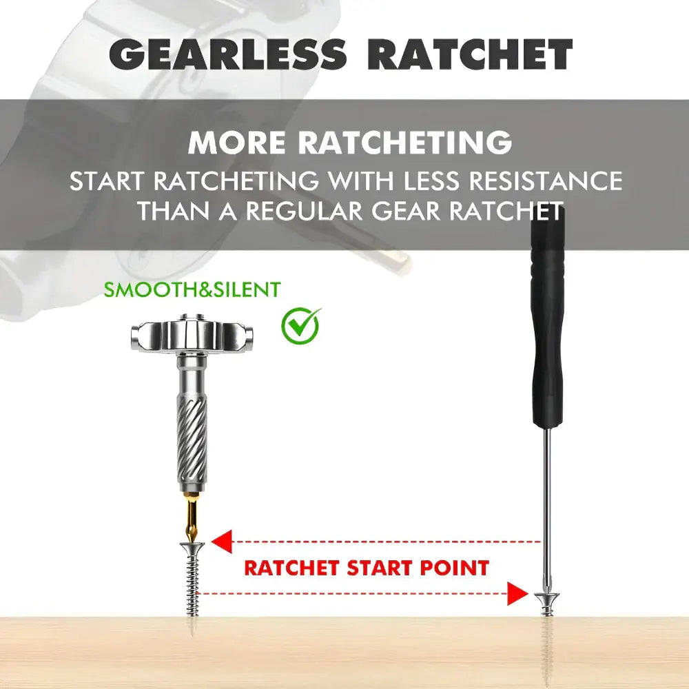 Magnetic Ratchet Screwdriver Precision Toolkit Set