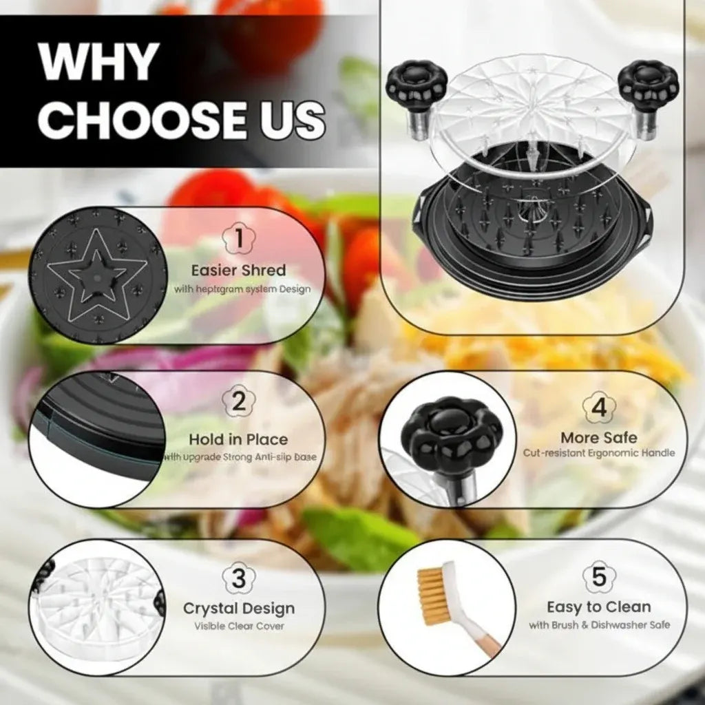 Manual Meat Shredder Kitchen Tool with Non-Slip Glass Bowl Base