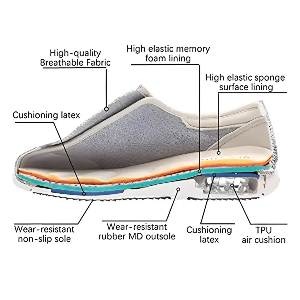 Men's Wide-Fit Slip-On Walking Shoes Casual Footwear
