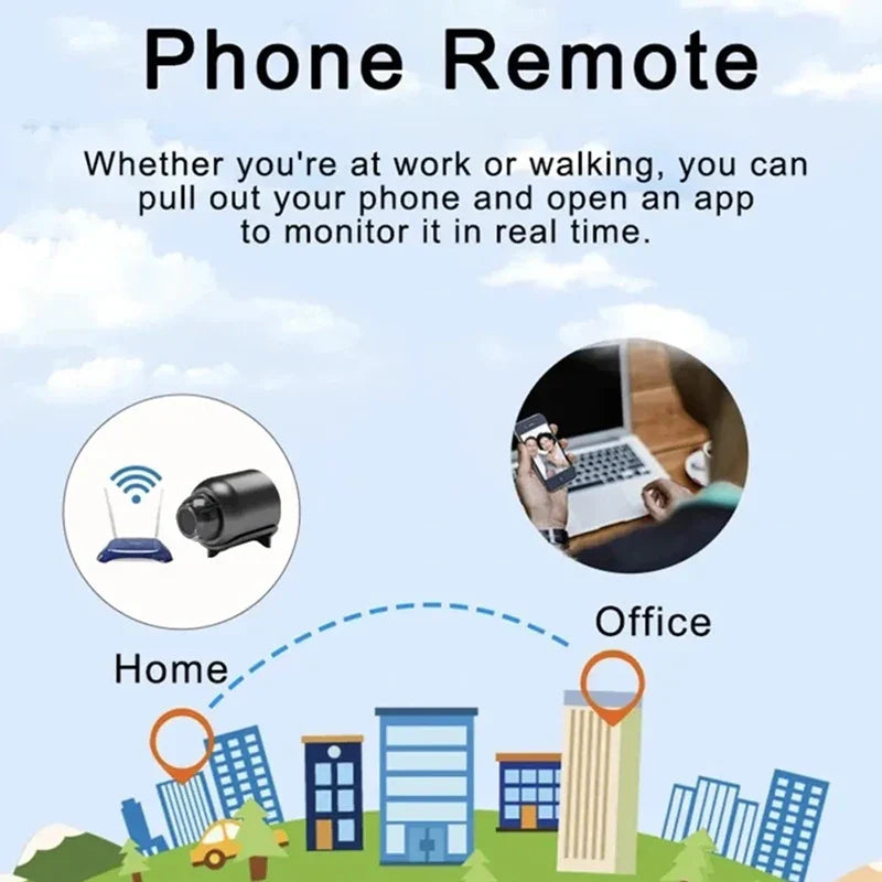 Mini WiFi HD Indoor Smart Home Surveillance Camera