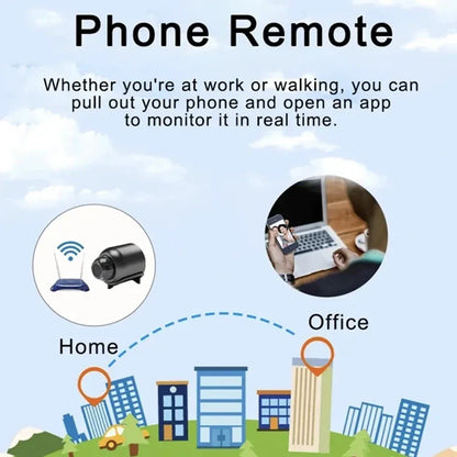 Mini WiFi HD Indoor Smart Home Surveillance Camera