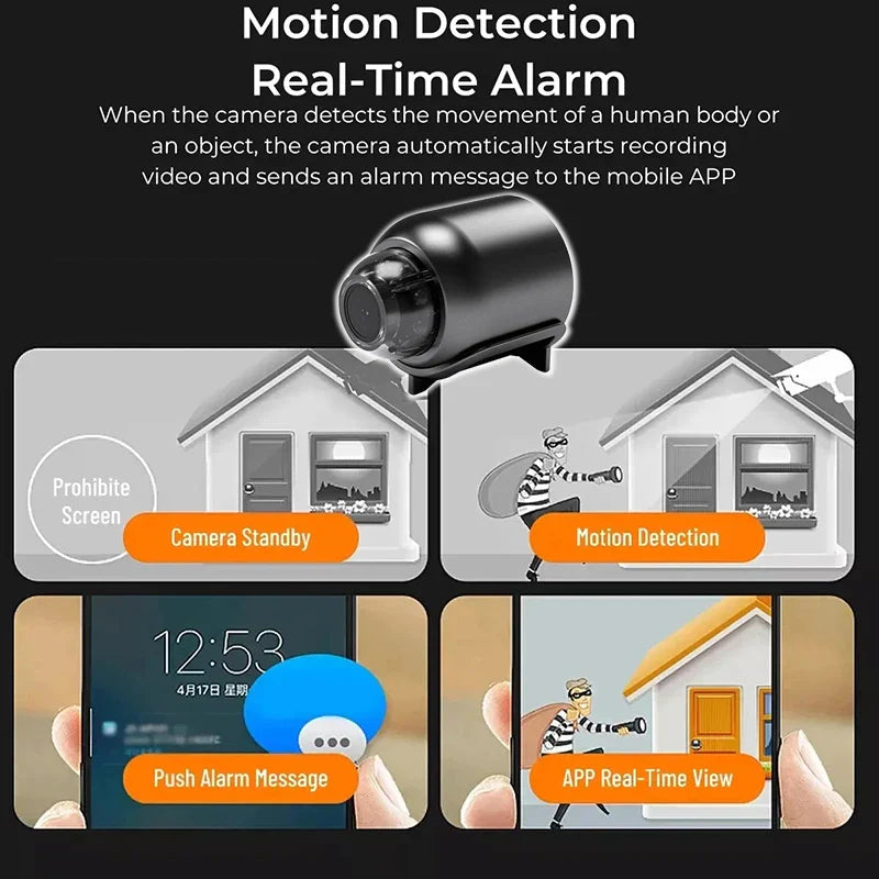 Mini WiFi HD Indoor Smart Home Surveillance Camera