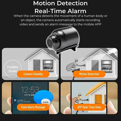 Mini WiFi HD Indoor Smart Home Surveillance Camera
