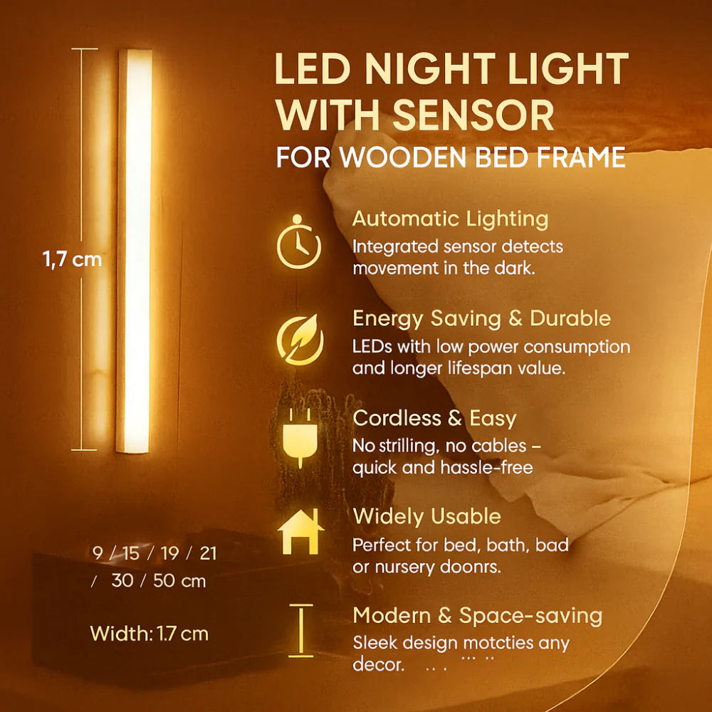Motion-Activated LED Strip Night Light for Bedroom and Stairs