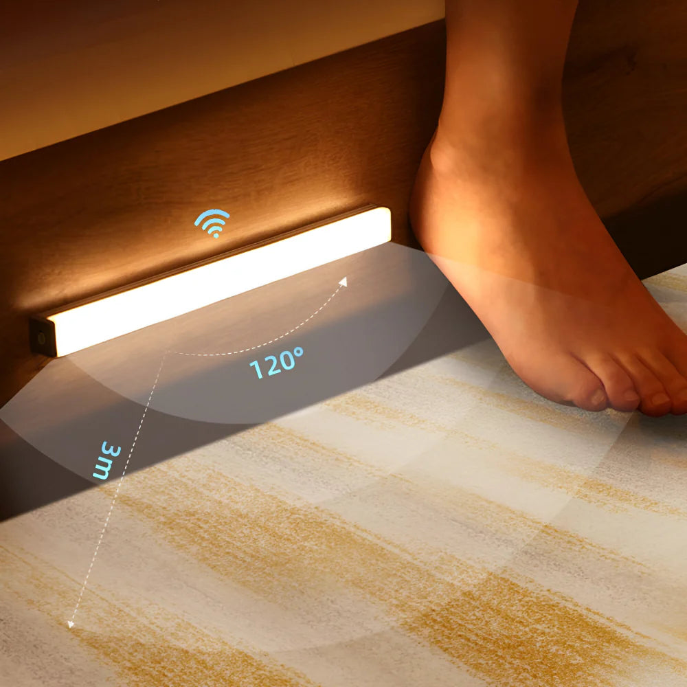 Motion-Activated LED Strip Night Light for Bedroom and Stairs