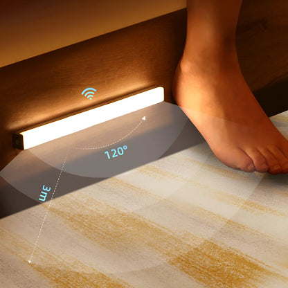 Motion-Activated LED Strip Night Light for Bedroom and Stairs