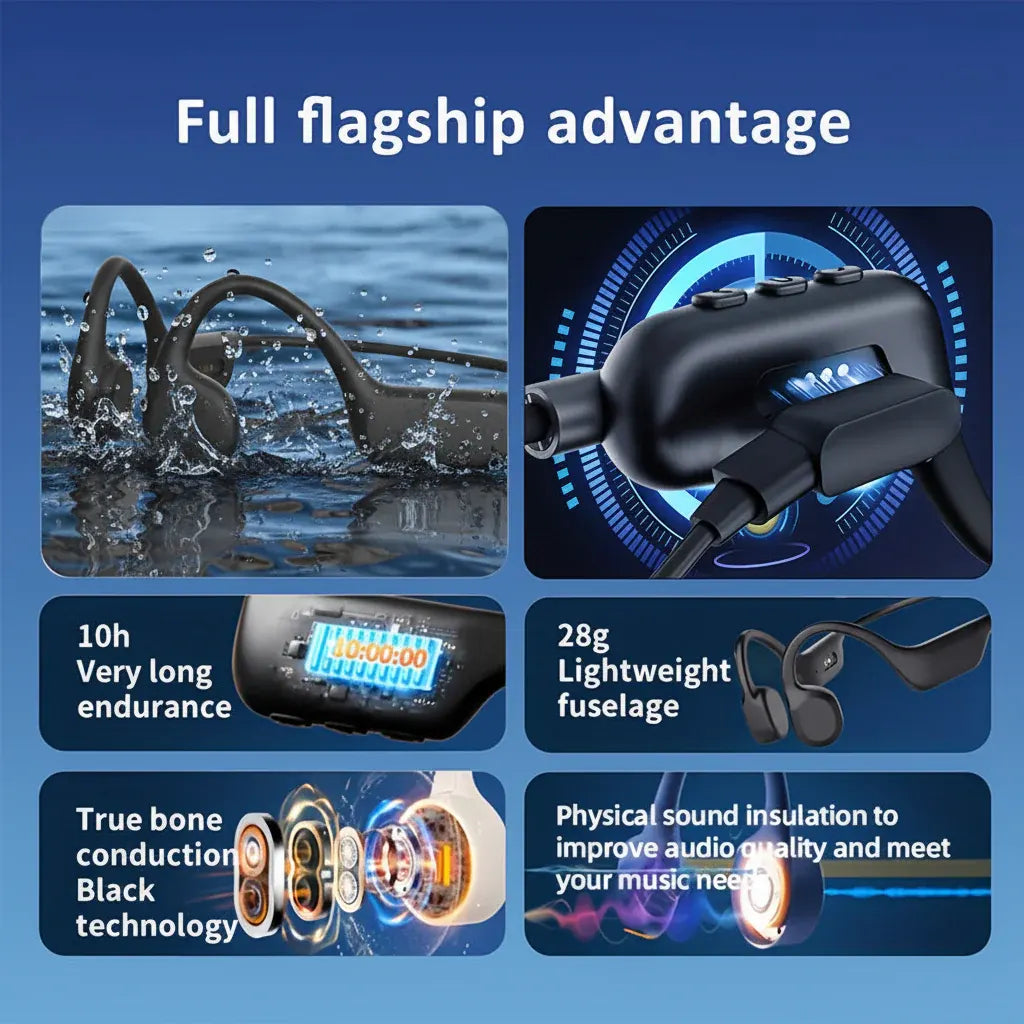 Open Ear Sport Bone Conduction Wireless Headphones with USB Charging