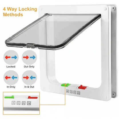 Pet Door with Four-Way Locking System for Dogs and Cats
