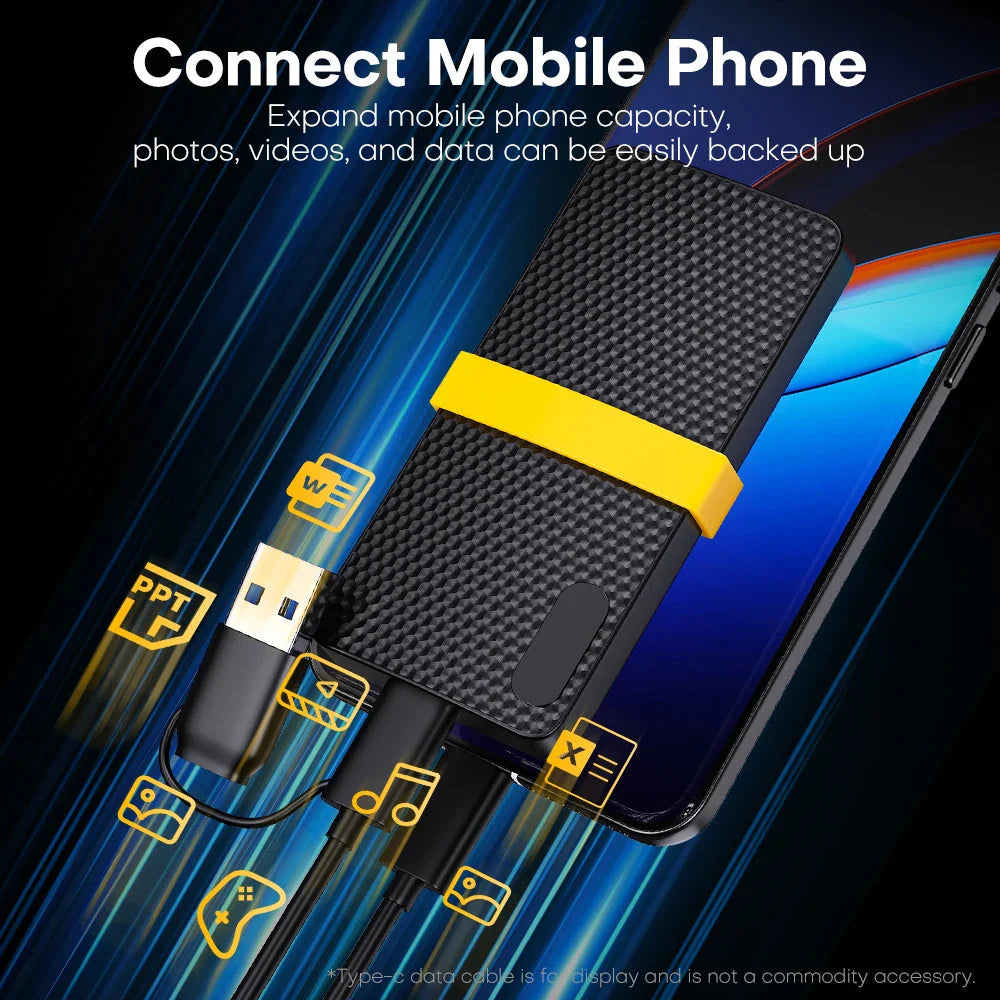 Portable Mini SSD USB 3.1 Type-C External Storage Drive