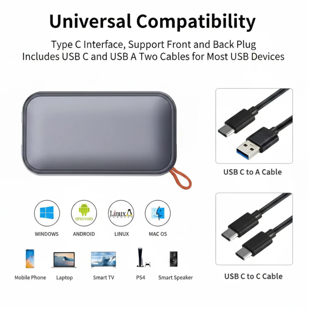 Portable SSD 512GB External Storage Drive with 1050MB/s Transfer Speed