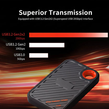 Portable SSD External Hard Drive Compact Storage for Data Backup